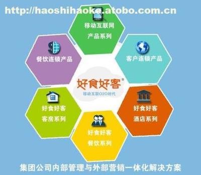 連鎖型酒店管理系統(tǒng) hocook軟件全方位解析與應(yīng)用